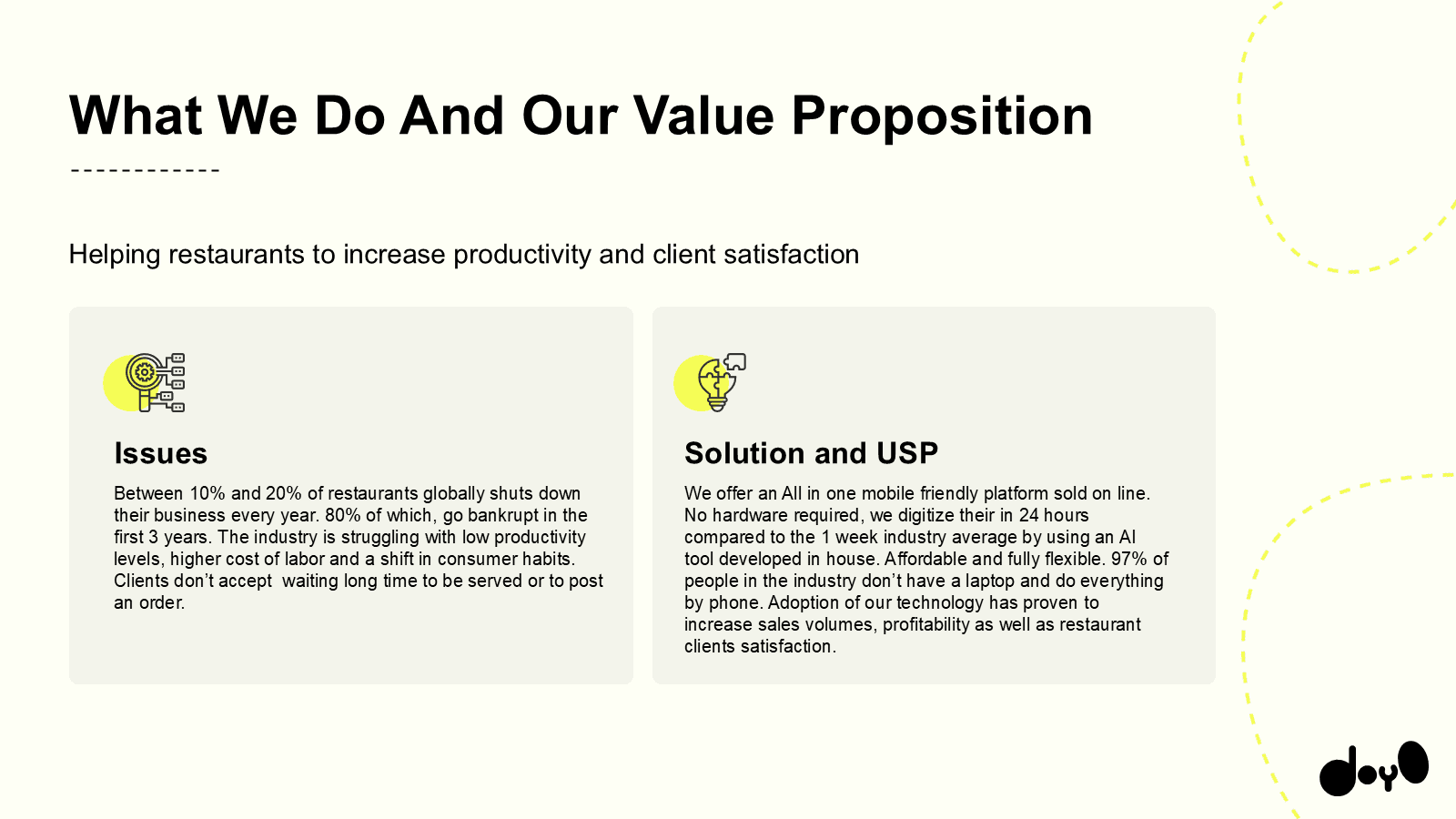 Finished pitch deck slide delivered by DeckFlix